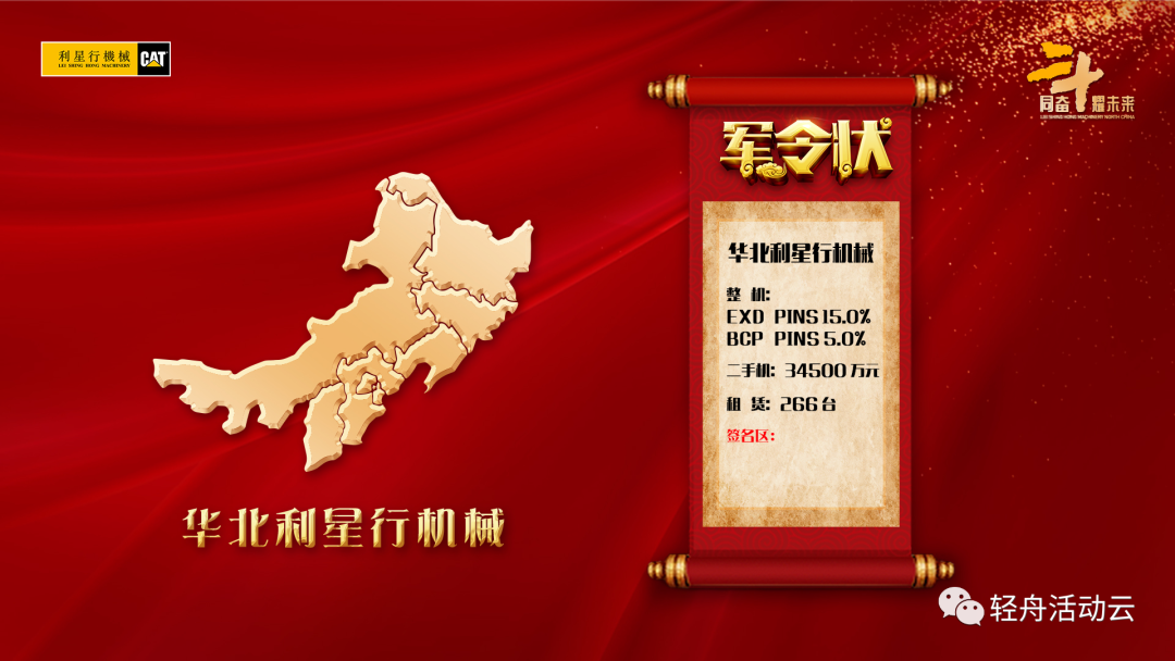 大屏电子签约全新发布！签约活动的仪式感、科技感统统搞定！