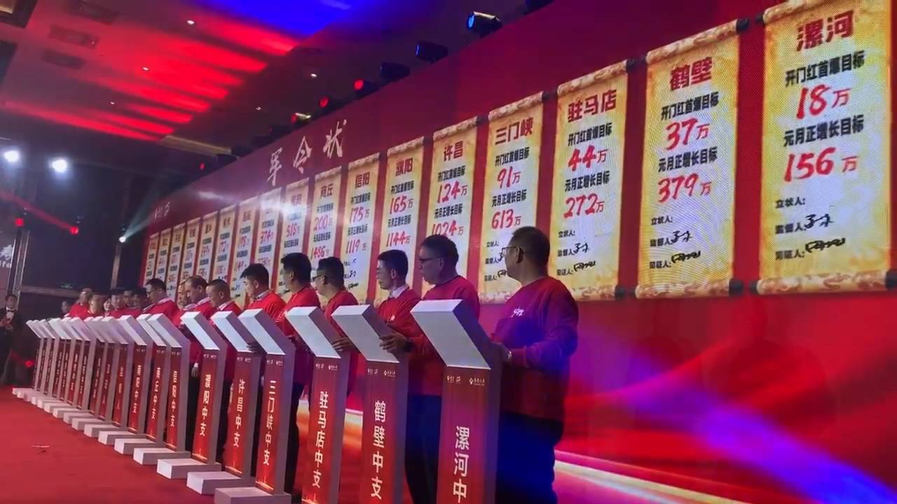 大屏幕军令状手写签署仪式环节-军令状活动电子签约