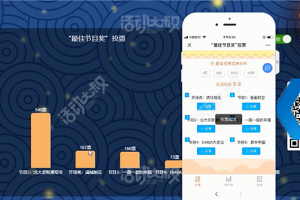 人员登记签到报名二维码扫码系统怎么制作