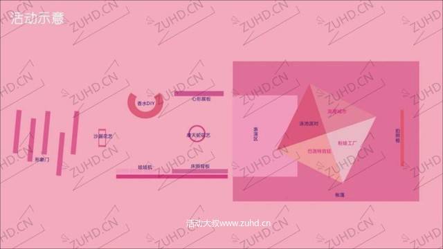 七夕情人节活动策划方案-“粉红风暴来袭”房地产绿地·中央广场