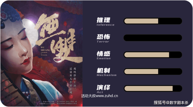 自动草稿