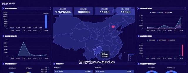 雷达荣誉墙-雷达魔法墙触控展示系统
